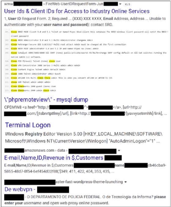 Screenshots of exposed vulnerable applications and logins