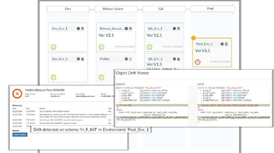 DBmaestro GUI and features.