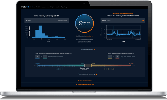 DataRobot training, DataRobot