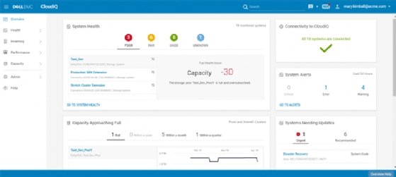 CloudIQ's data summarization indicates system health