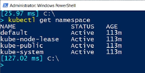 Kubernetes namespaces