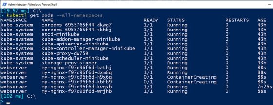 Resources in all namespaces