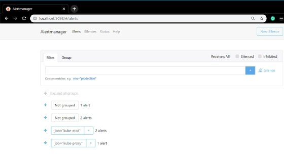 Prometheus Alertmanager