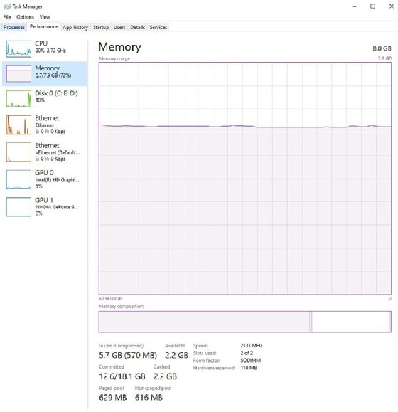 Windows Task Manager resource usage