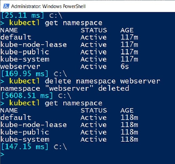 Delete a namespace