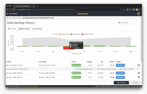 screenshot of Gearset Data Backup