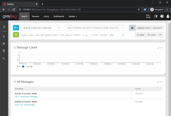 Graylog messages display