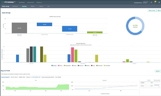 HPE Nimble Storage arrays associated with InfoSight account