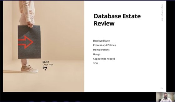 Ikea database operations