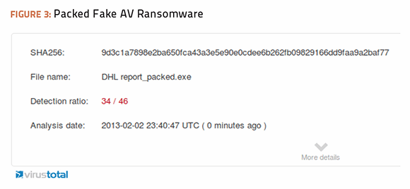 Packed Fake AV Ransomware
