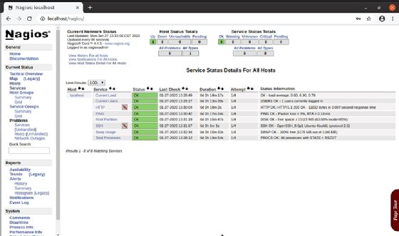 Screenshot of Nagios dashboard