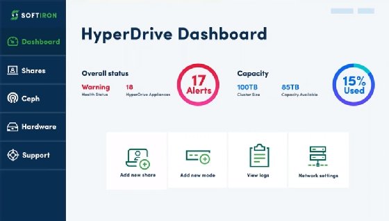 SoftIron HyperDrive