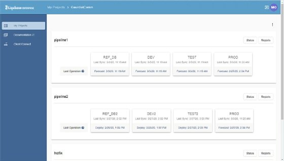 Liquibase Enterprise My Projects page.