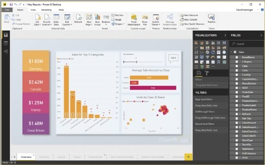 Microsoft Power BI integrates with other Microsoft products, including Excel and Office 365, and includes dashboards for prebuilt content for Salesforce, Google Analytics and other cloud services. 