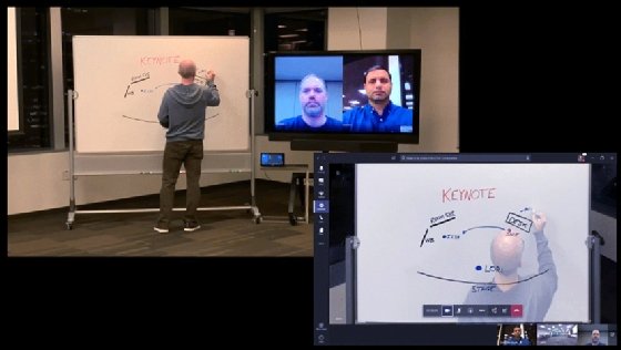 Microsoft Teams whiteboard