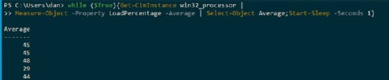 PowerShell average CPU usage