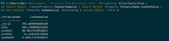 PowerShell resource monitoring