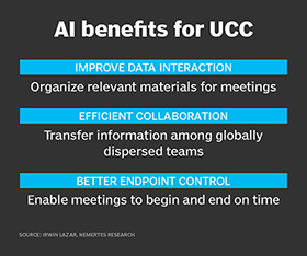 UCC's AI benefits