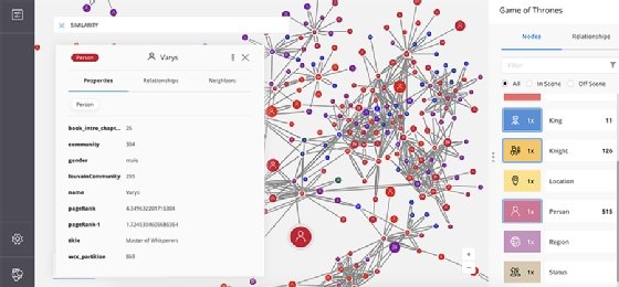 Neo4j graph algorithms finds connections in Game of Thrones data.