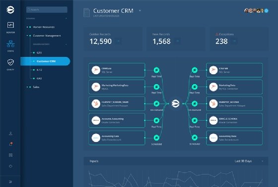 Naveego data accuracy platform