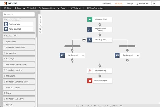 Nintex, Nintex Workflow Cloud
