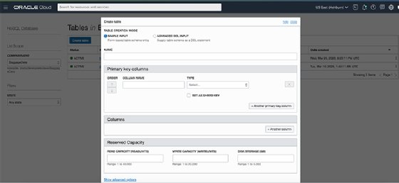 Oracle NoSQL Database Cloud Service Dashboard