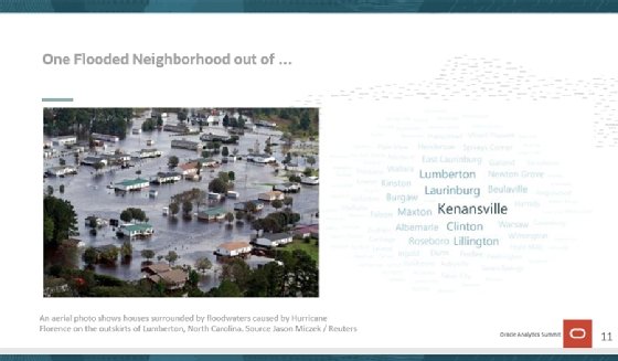 A photograph shows the devastation caused by Hurricane Florence in North Carolina in 2018.
