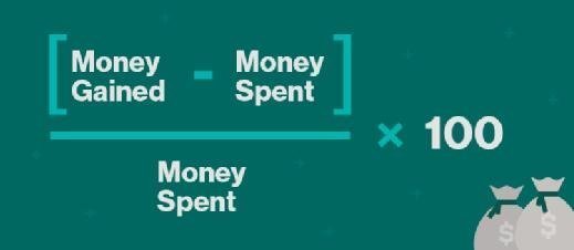 Calculating ROI