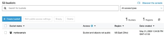 S3 bucket configuration example