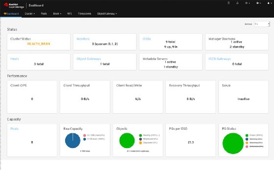 Red Hat Ceph Storage