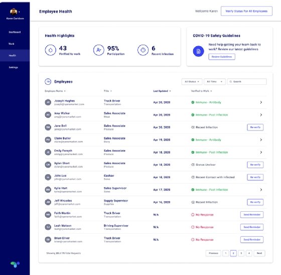 Truework COVID-19 dashboard 