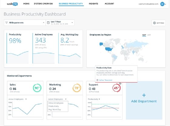 WalkMe business productivity dashboard