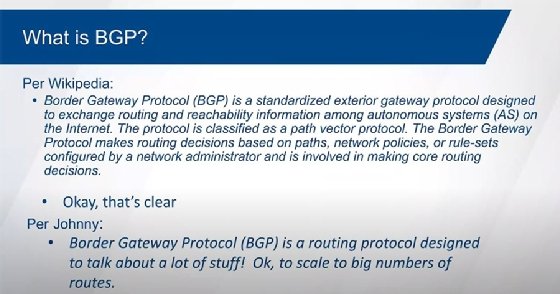 What is BGP?