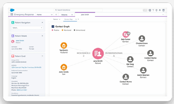 Work.com's contact tracing