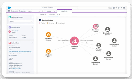 Screenshot of Salesforce contact tracing.
