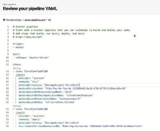 YAML pipeline example