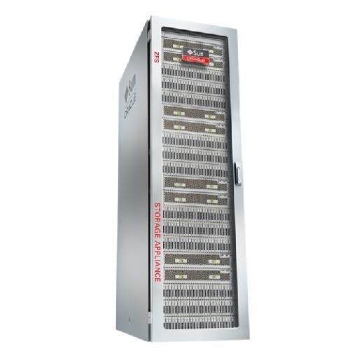 Oracle ZFS Storage Appliance