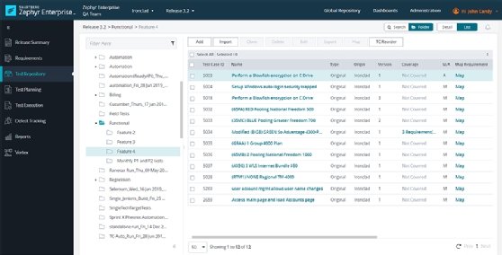 Zephyr test repository hierarchy
