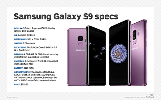 Samsung Galaxy S9 smartphone
