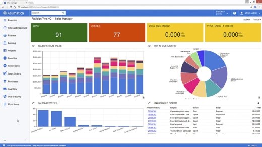 The web-based Acumatica Financial Management enterprise accounting software is module-based, with options for expansion.