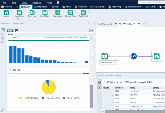 An overview of an organization's data is displayed in a sample Holistic Data Profiling gif from Alteryx.