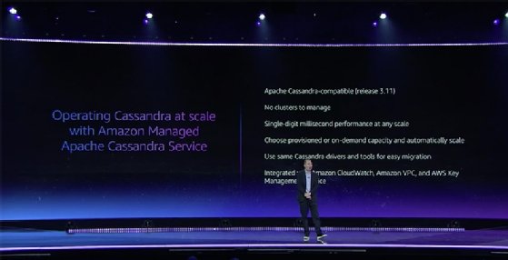 AWS CEO Andy Jassy announces Amazon Managed Apache Cassandra Service at re:Invent 2019.