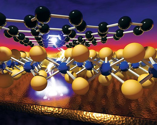 Illustration of atomristors