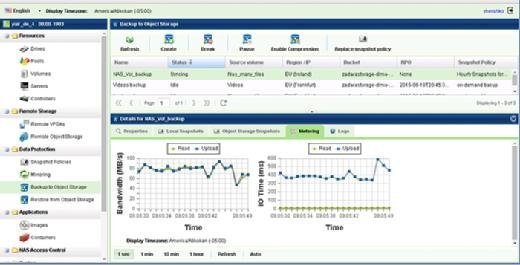 Zadara Virtual Private Storage Arrays OPaaS 15.07
