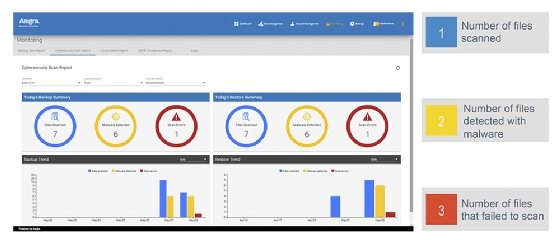 Screenshot of Asigra's Cloud Backup Evolved