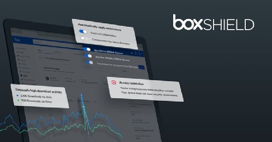 Box security