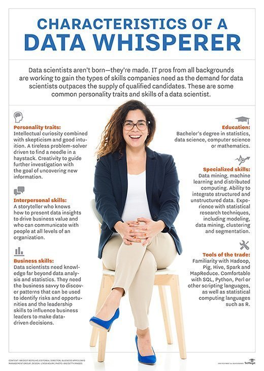 An overview of data science skills and education 