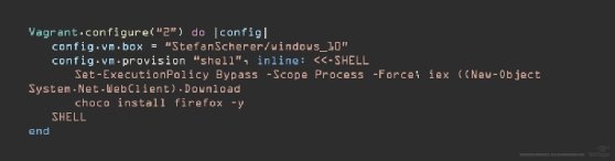 Windows 10 Vagrant box