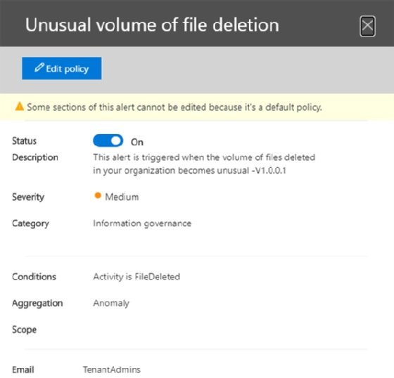 Office 365 alerts