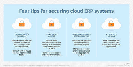 How to secure cloud ERP